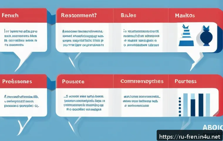 프랑스어 직장 내 필수 표현 관련 이미지 2